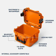 LoadOut® GoBox 8 Gear Case
